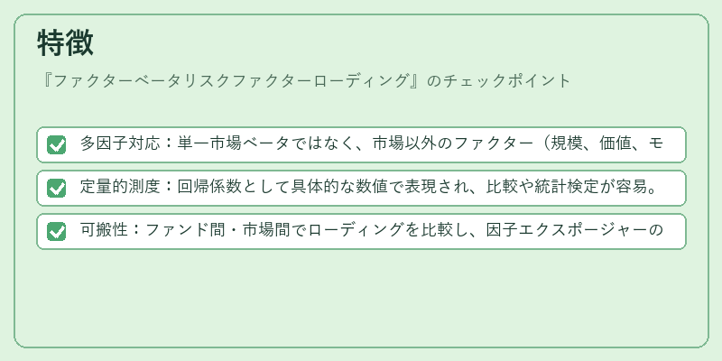 特徴（ファクターベータリスクファクターローディング）の図解