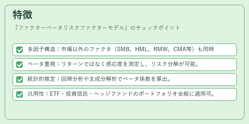 特徴（ファクターベータリスクファクターモデル）の図解