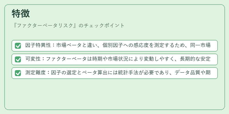特徴（ファクターベータリスク）の図解