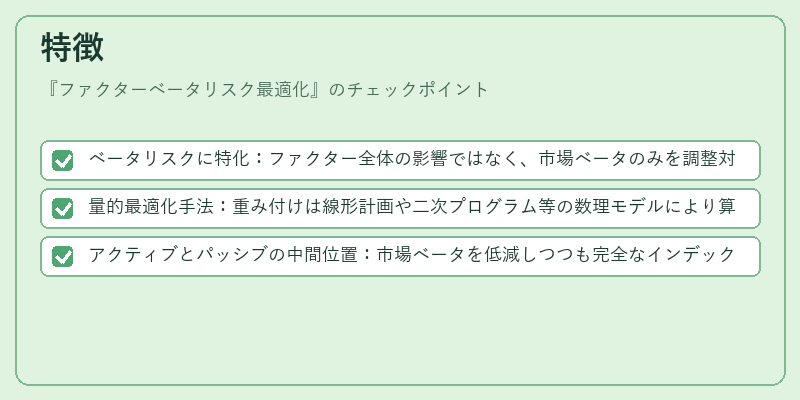 特徴（ファクターベータリスク最適化）の図解