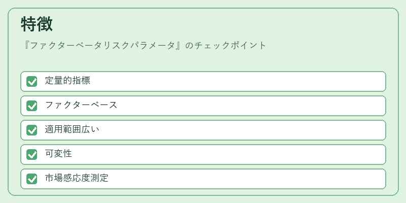 特徴（ファクターベータリスクパラメータ）の図解