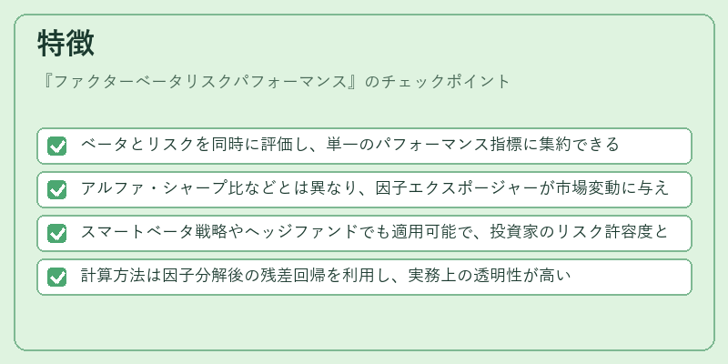 特徴（ファクターベータリスクパフォーマンス）の図解