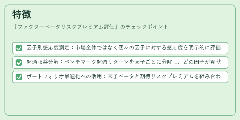 特徴（ファクターベータリスクプレミアム評価）の図解