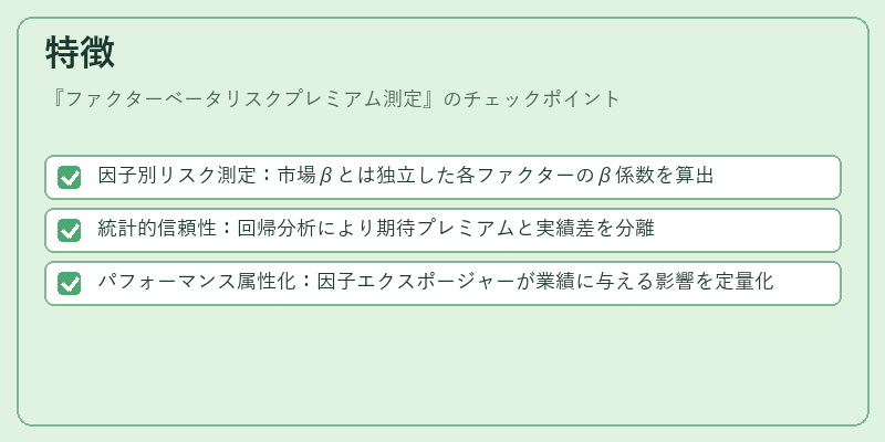 特徴(ファクターベータリスクプレミアム測定)の図解