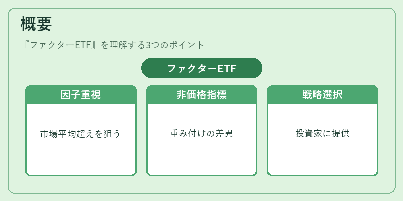 概要（ファクターETF）の図解