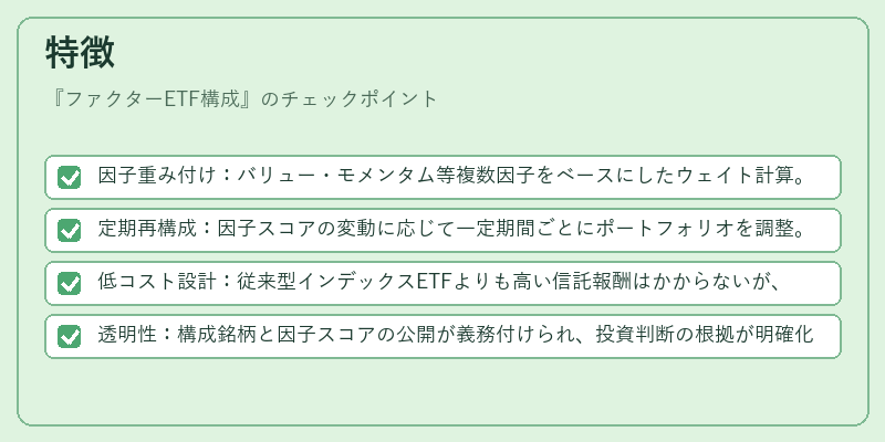 特徴（ファクターETF構成）の図解
