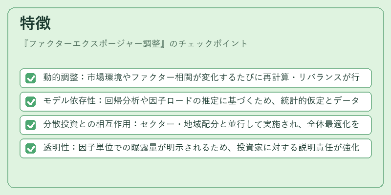 特徴（ファクターエクスポージャー調整）の図解