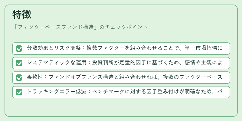 特徴(ファクターベースファンド構造)の図解