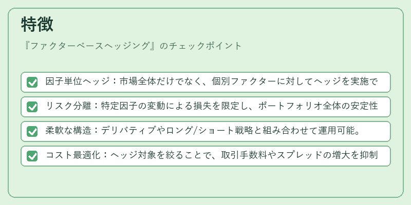 特徴（ファクターベースヘッジング）の図解