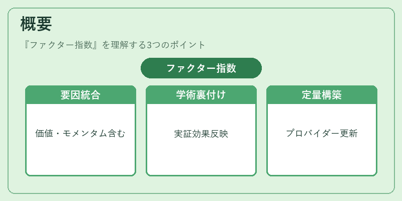 概要（ファクター指数）の図解