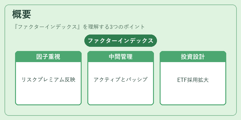 概要（ファクターインデックス）の図解