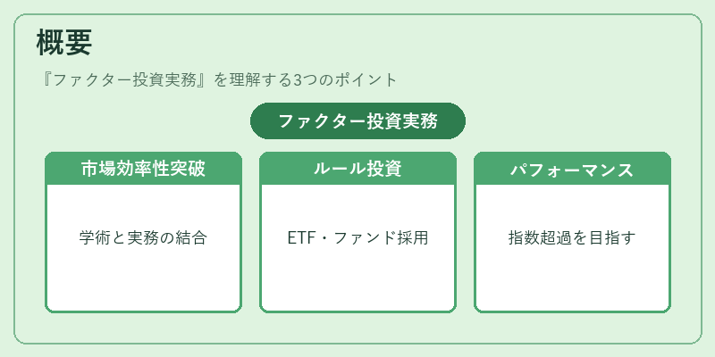 概要(ファクター投資実務)の図解