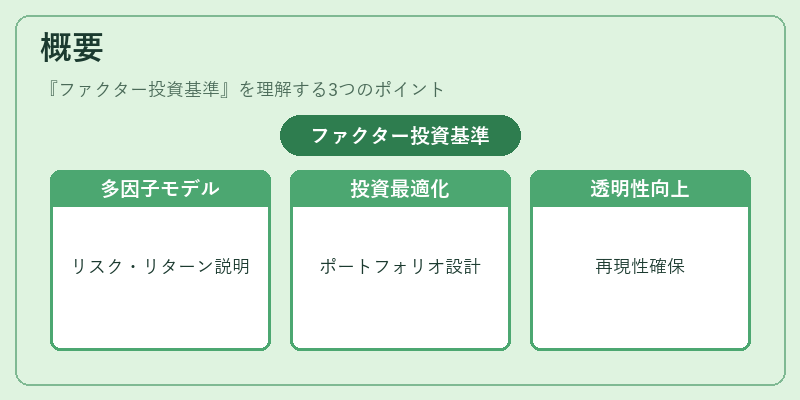概要(ファクター投資基準)の図解