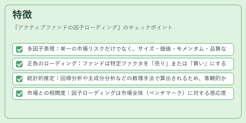 特徴（アクティブファンドの因子ローディング）の図解