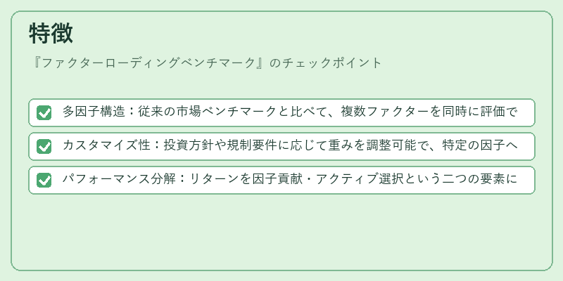 特徴（ファクターローディングベンチマーク）の図解