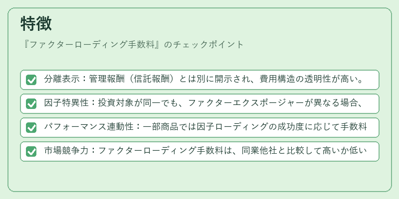 特徴（ファクターローディング手数料）の図解