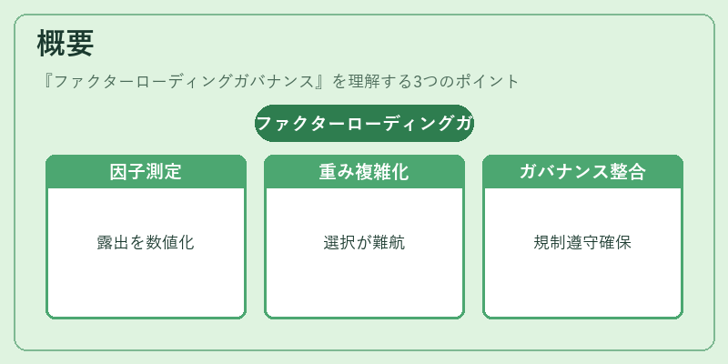 概要（ファクターローディングガバナンス）の図解
