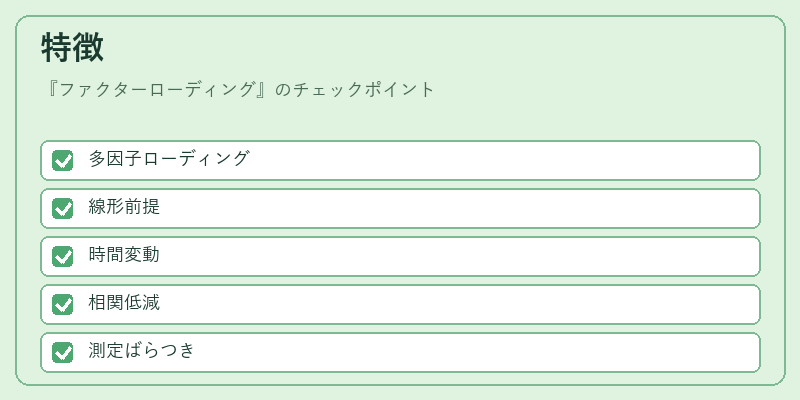 特徴（ファクターローディング）の図解