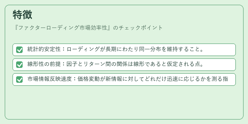 特徴（ファクターローディング市場効率性）の図解
