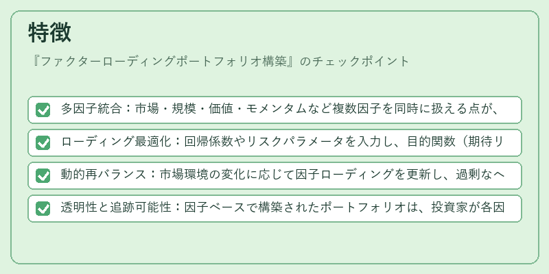 特徴（ファクターローディングポートフォリオ構築）の図解