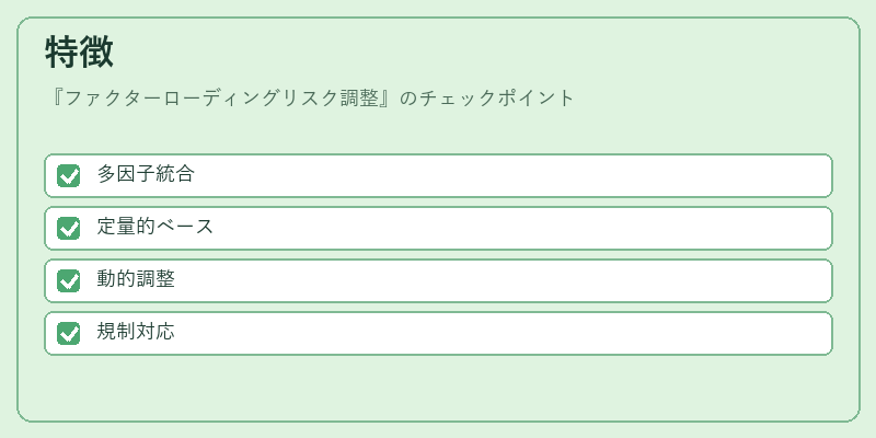 特徴（ファクターローディングリスク調整）の図解