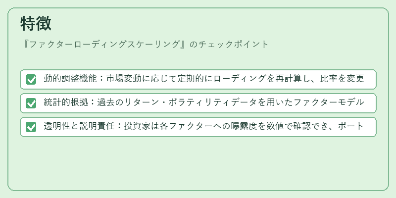 特徴（ファクターローディングスケーリング）の図解