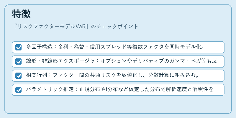 特徴（リスクファクターモデルVaR）の図解