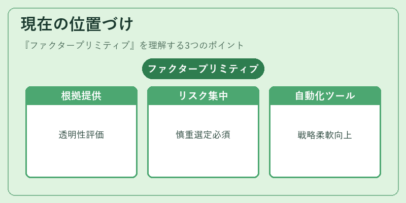 現在の位置づけ(ファクタープリミティブ)の図解