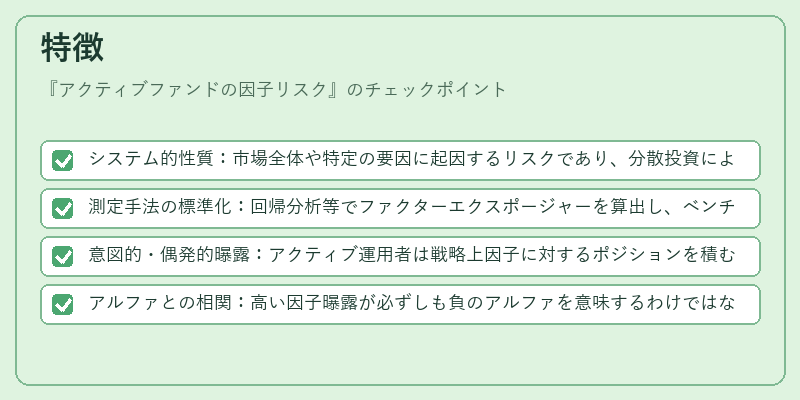 特徴（アクティブファンドの因子リスク）の図解