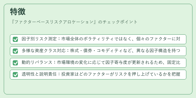 特徴（ファクターベースリスクアロケーション）の図解
