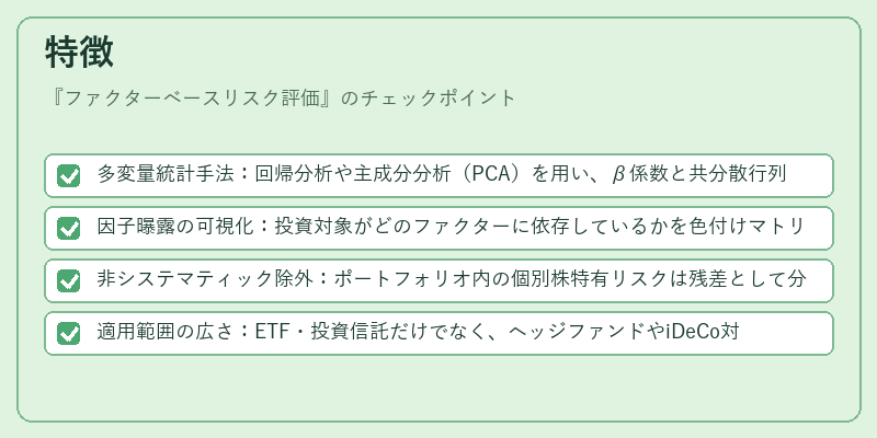 特徴(ファクターベースリスク評価)の図解