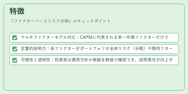 特徴（ファクターベースリスク分解）の図解