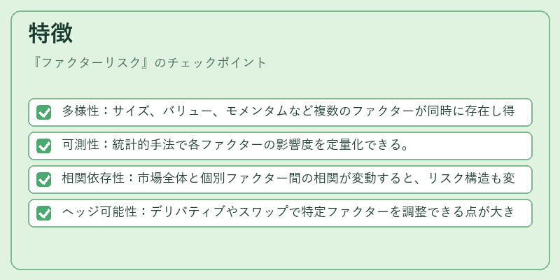 特徴(ファクターリスク)の図解