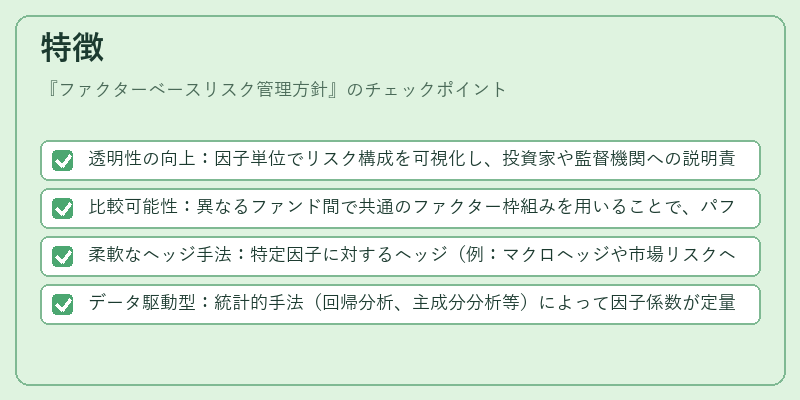 特徴（ファクターベースリスク管理方針）の図解