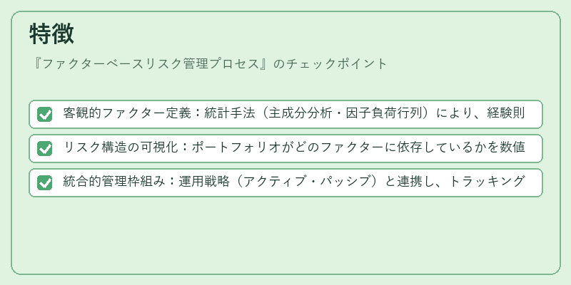 特徴(ファクターベースリスク管理プロセス)の図解