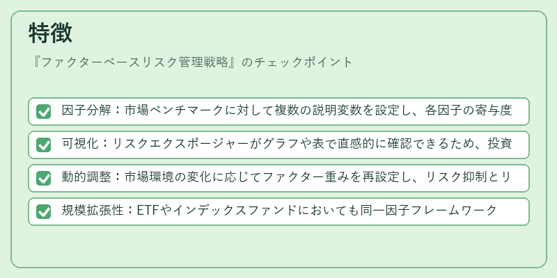 特徴（ファクターベースリスク管理戦略）の図解