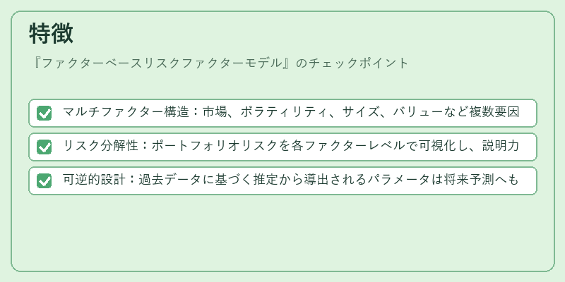 特徴（ファクターベースリスクファクターモデル）の図解