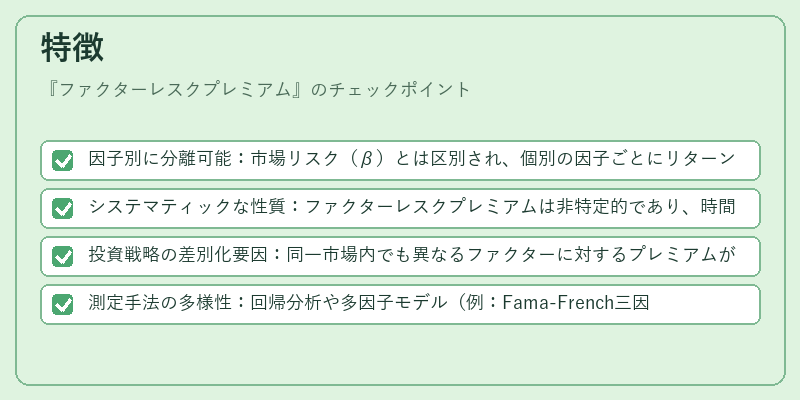 特徴（ファクターレスクプレミアム）の図解