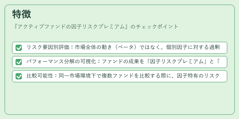 特徴（アクティブファンドの因子リスクプレミアム）の図解