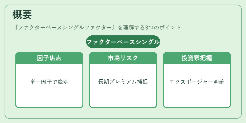 概要（ファクターベースシングルファクター）の図解