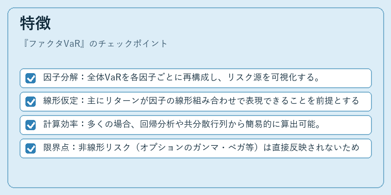 特徴（ファクタVaR）の図解