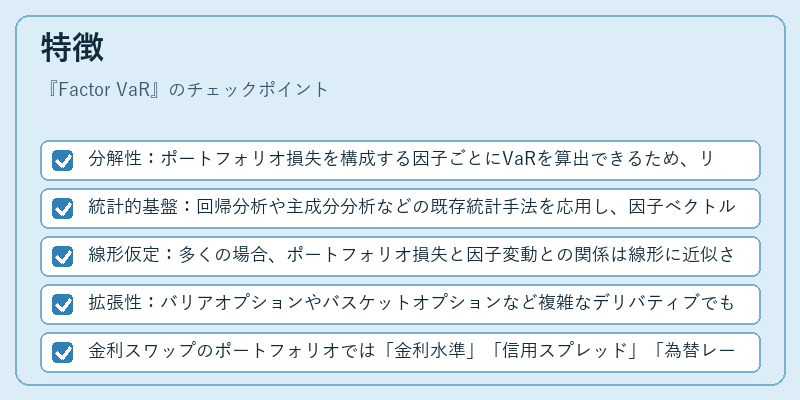 特徴（Factor VaR）の図解