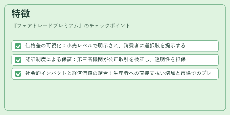 特徴（フェアトレードプレミアム）の図解