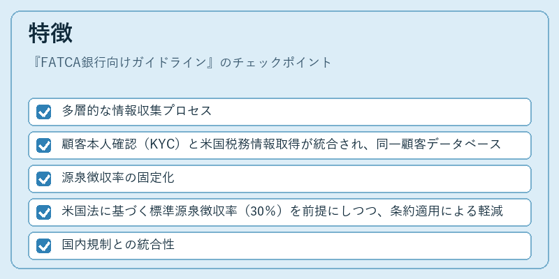特徴（FATCA銀行向けガイドライン）の図解