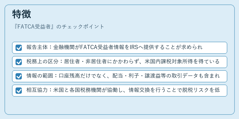 特徴（FATCA受益者）の図解