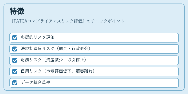 特徴（FATCAコンプライアンスリスク評価）の図解