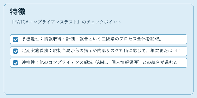 特徴（FATCAコンプライアンステスト）の図解