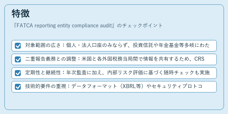 特徴(FATCA reporting entity compliance audit)の図解