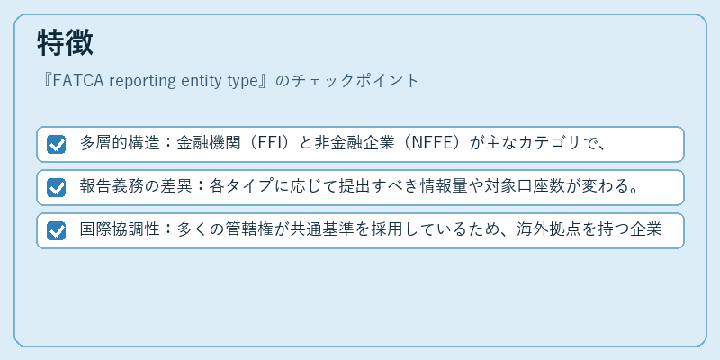 特徴（FATCA reporting entity type）の図解