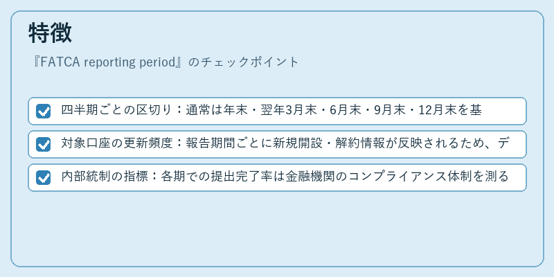 特徴（FATCA reporting period）の図解